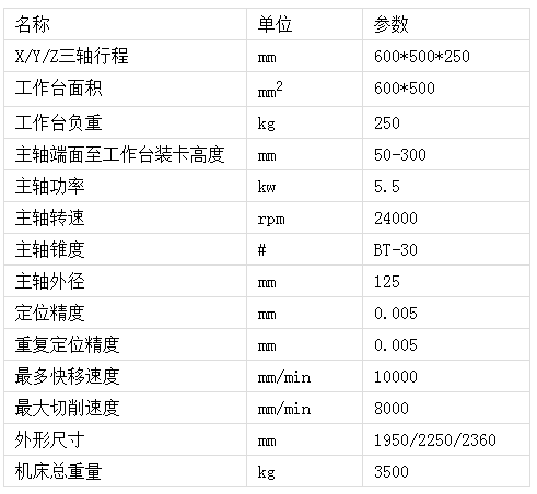 带刀库数控雕铣机床参数