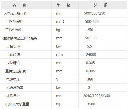 五轴联动雕铣机参数