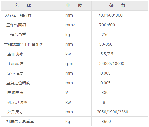 金属模具雕铣机参数