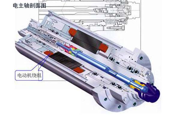 精雕机电主轴剖面