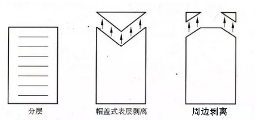 陶瓷干压成型胚体.jpg