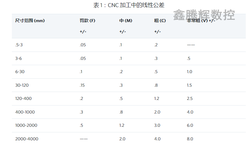 图1.png