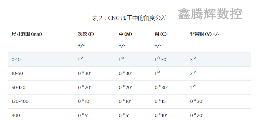 图2.png