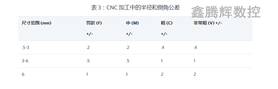 图3.png