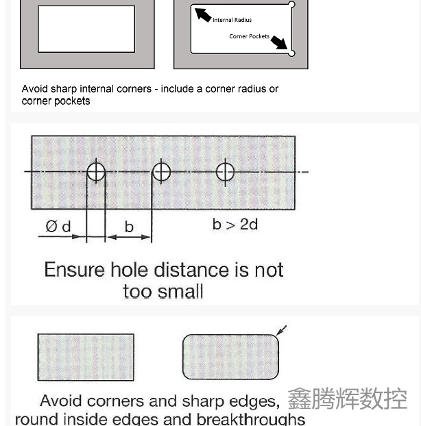陶瓷雕铣机