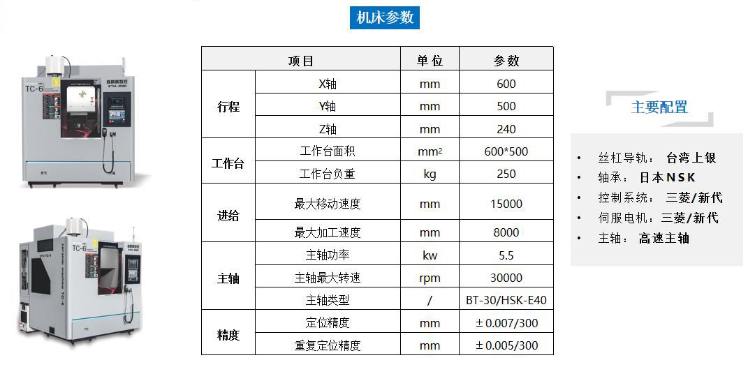 陶瓷雕铣机配置