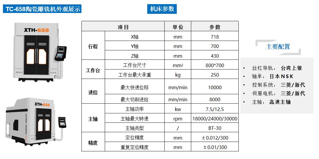 陶瓷加工中心