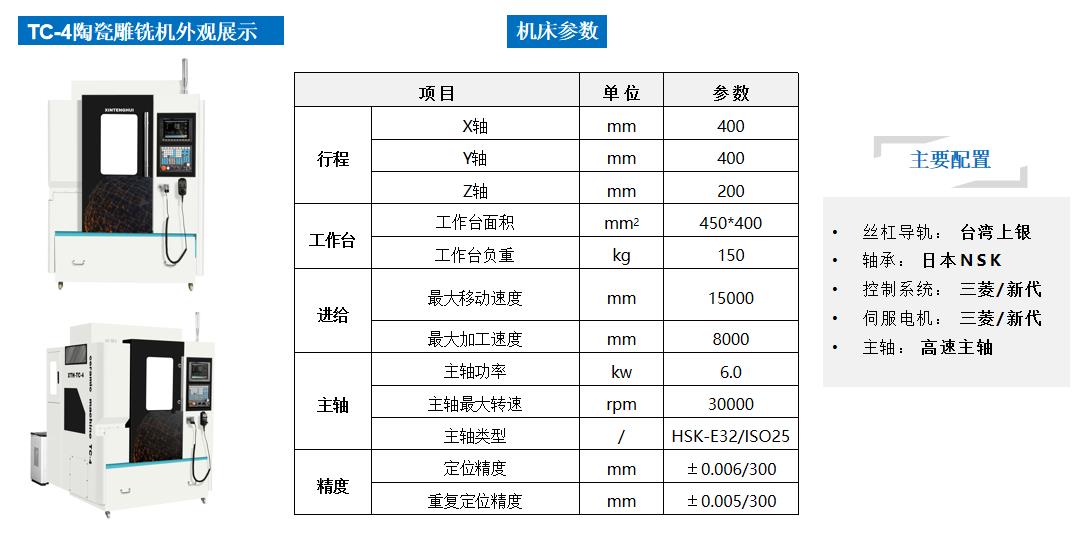 陶瓷雕刻机