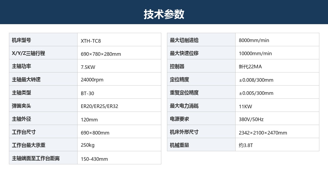 陶瓷雕铣机